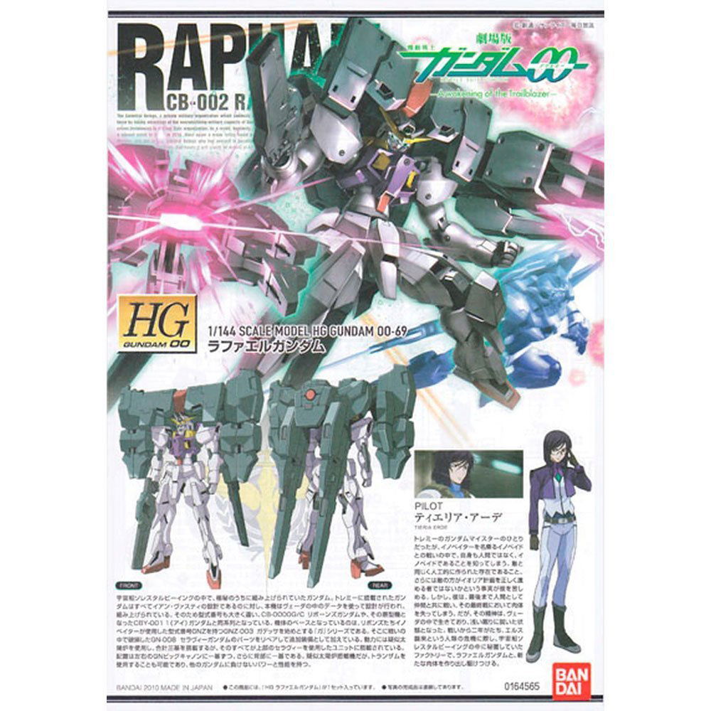 BANDAI HG MOBILE SUIT RAPHAEL GUNDAM - IRION Juguetería -
