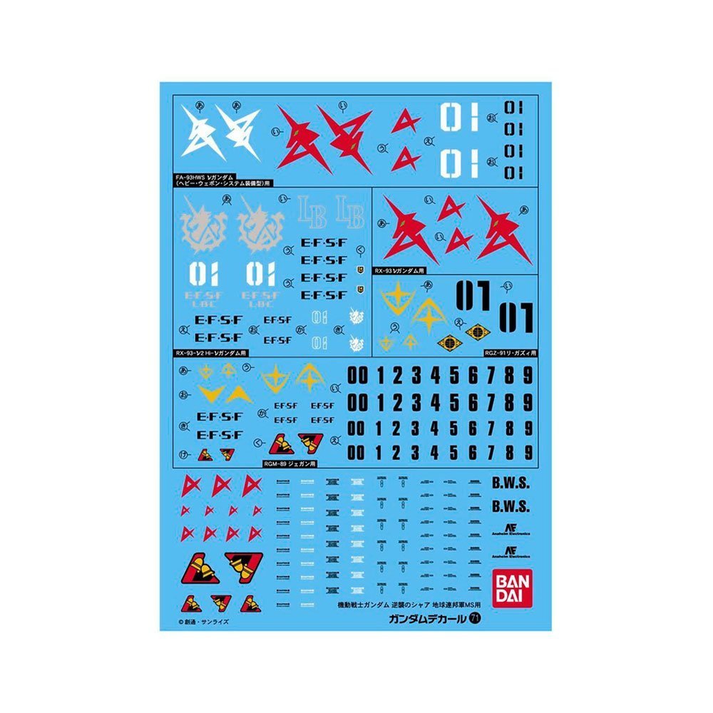 BANDAI GD71 GUNDAM DECAL EFSF CHAR´S COUNTERATTACK VER. - IRION Juguetería - 
