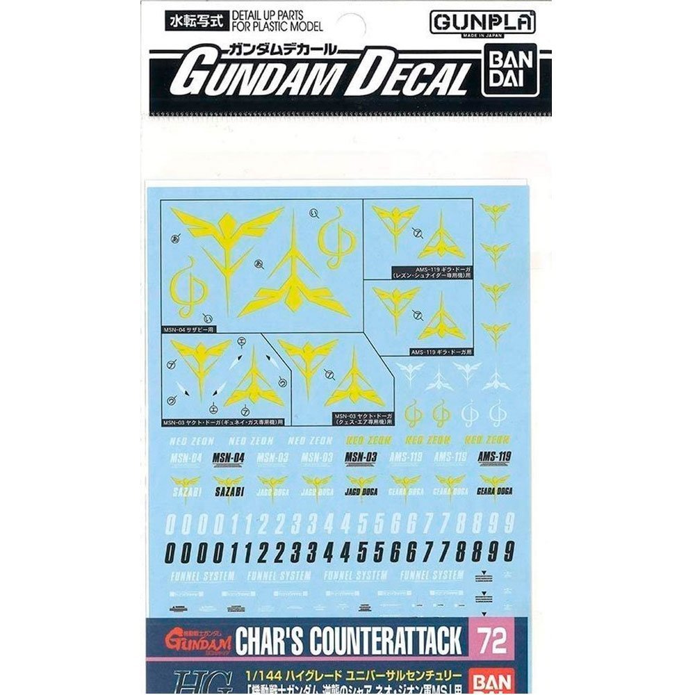 BANDAI GD72 GUNDAM DECAL NEO ZEON CHAR´S COUNTERATTACK VER.