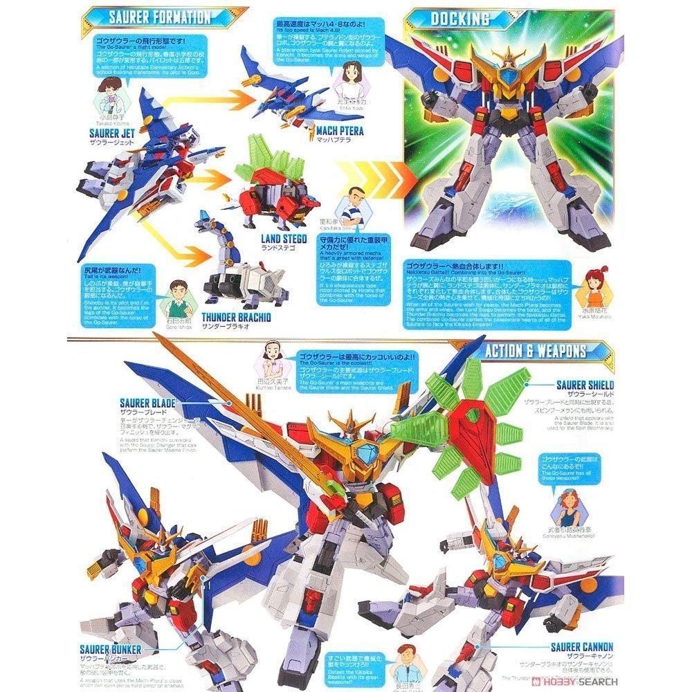BANDAI HG GO-SAURER - IRION Juguetería - 