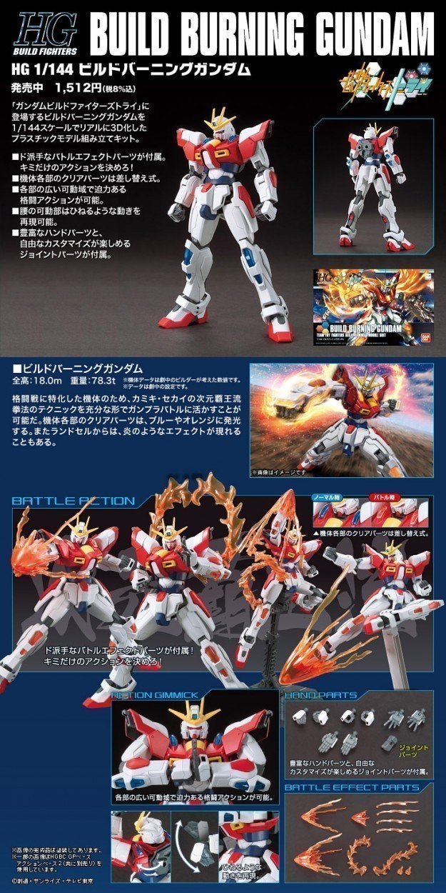 BANDAI HG MOBILE SUIT BUILD BURNING GUNDAM - IRION Juguetería - 