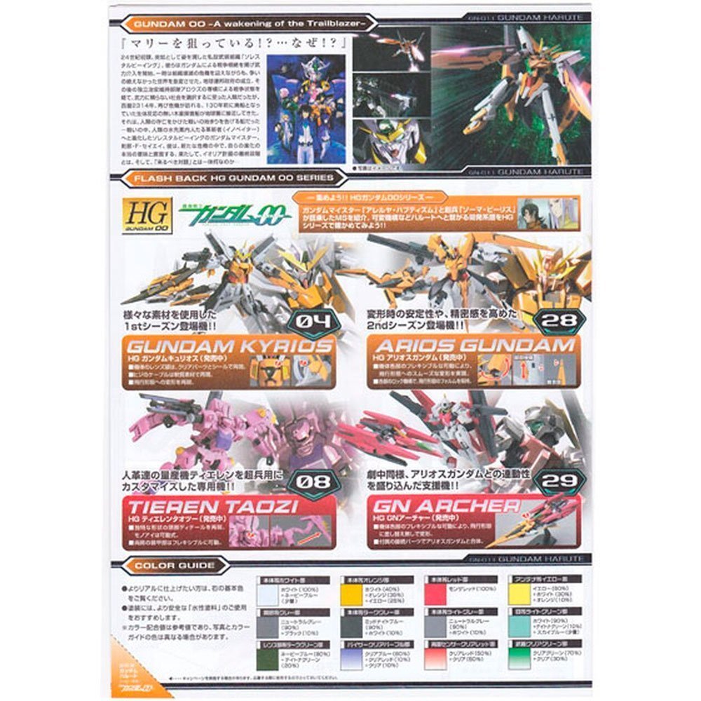 BANDAI HG MOBILE SUIT GN-011 GUNDAM HARUTE - IRION Juguetería - 