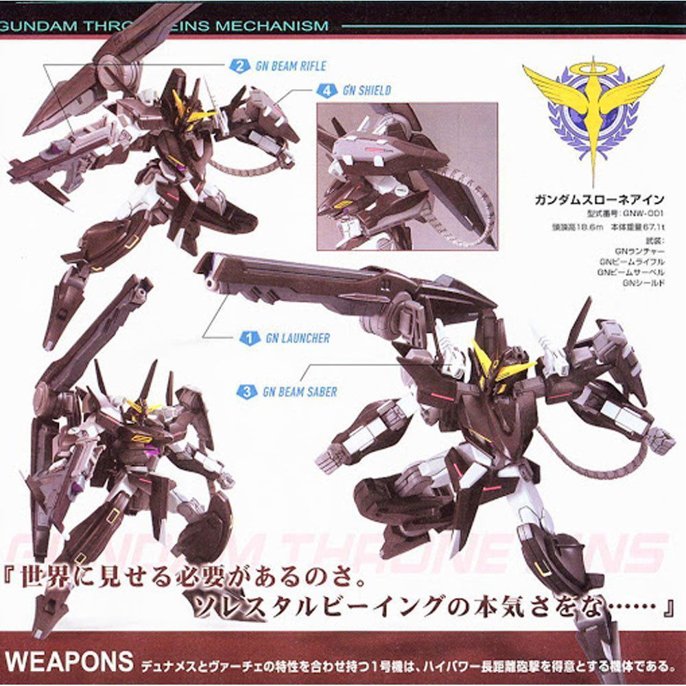 BANDAI HG MOBILE SUIT GNW-001 GUNDAM THRONE EINS - IRION Juguetería - 