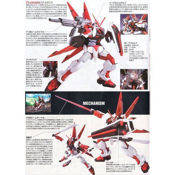 BANDAI HG MOBILE SUIT GUNDAM M1 ASTRAY - IRION Juguetería - 