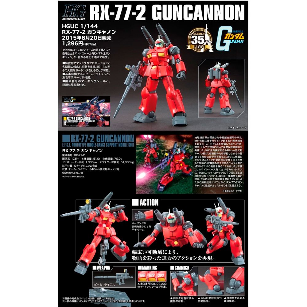 BANDAI HG MOBILE SUIT REVIVE RX-77-2 GUNCANNON - IRION Juguetería - 