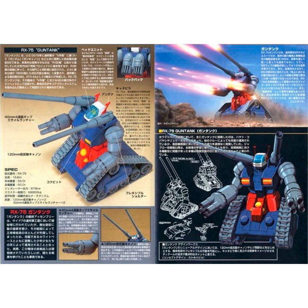BANDAI HG MOBILE SUIT RX-75 GUNTANK - IRION Juguetería - 