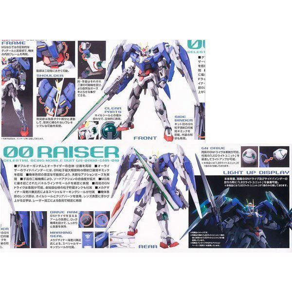 BANDAI MG MOBILE SUIT GUNDAM 00 RAISER - IRION Juguetería - 
