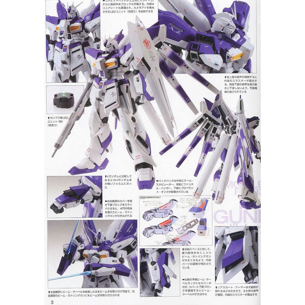BANDAI MG MOBILE SUIT HI-V GUNDAM VER KA. – IRION Juguetería