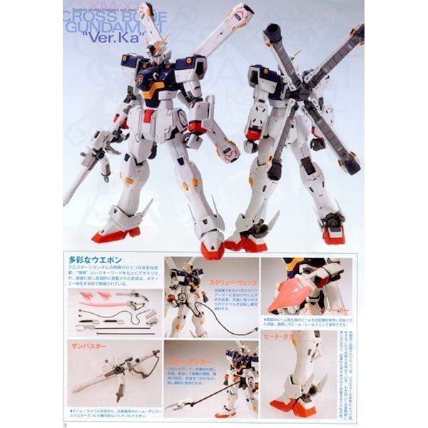 BANDAI MG 