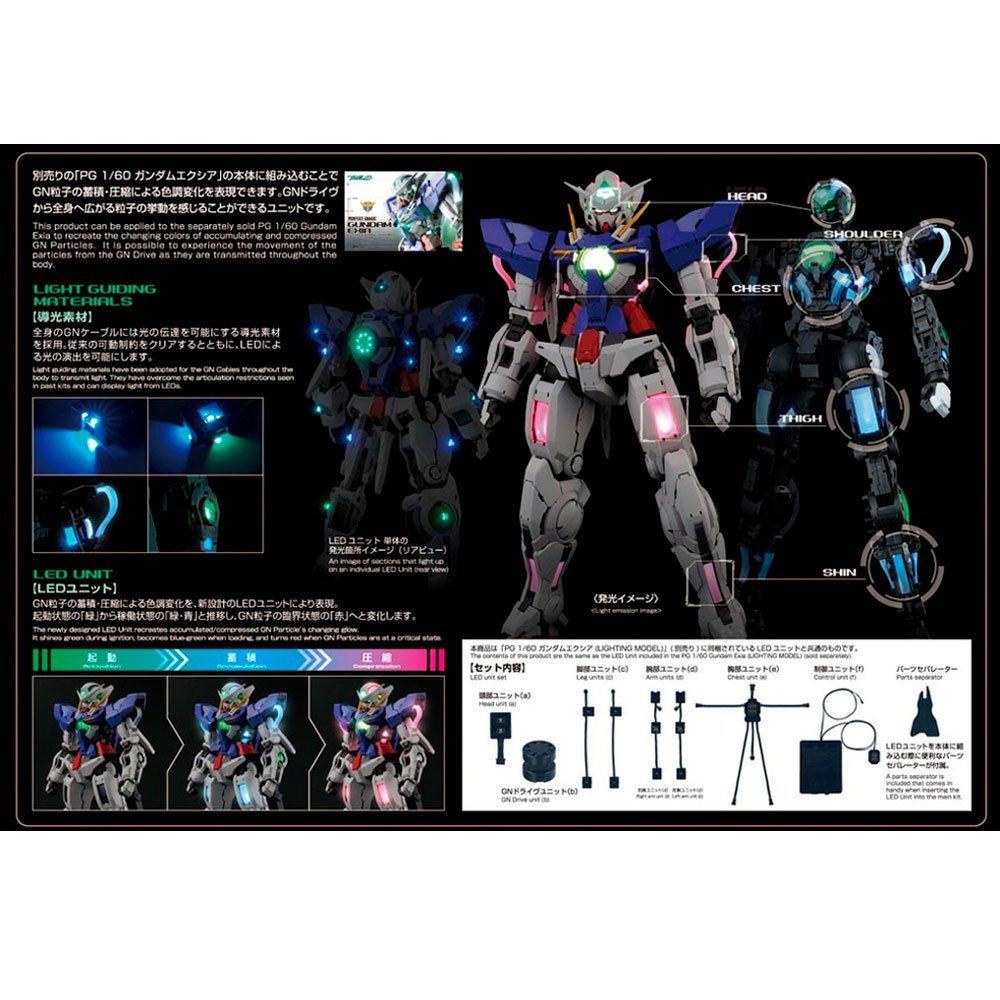 BANDAI PG LED UNIT FOR GUNDAM EXIA - IRION Juguetería - 
