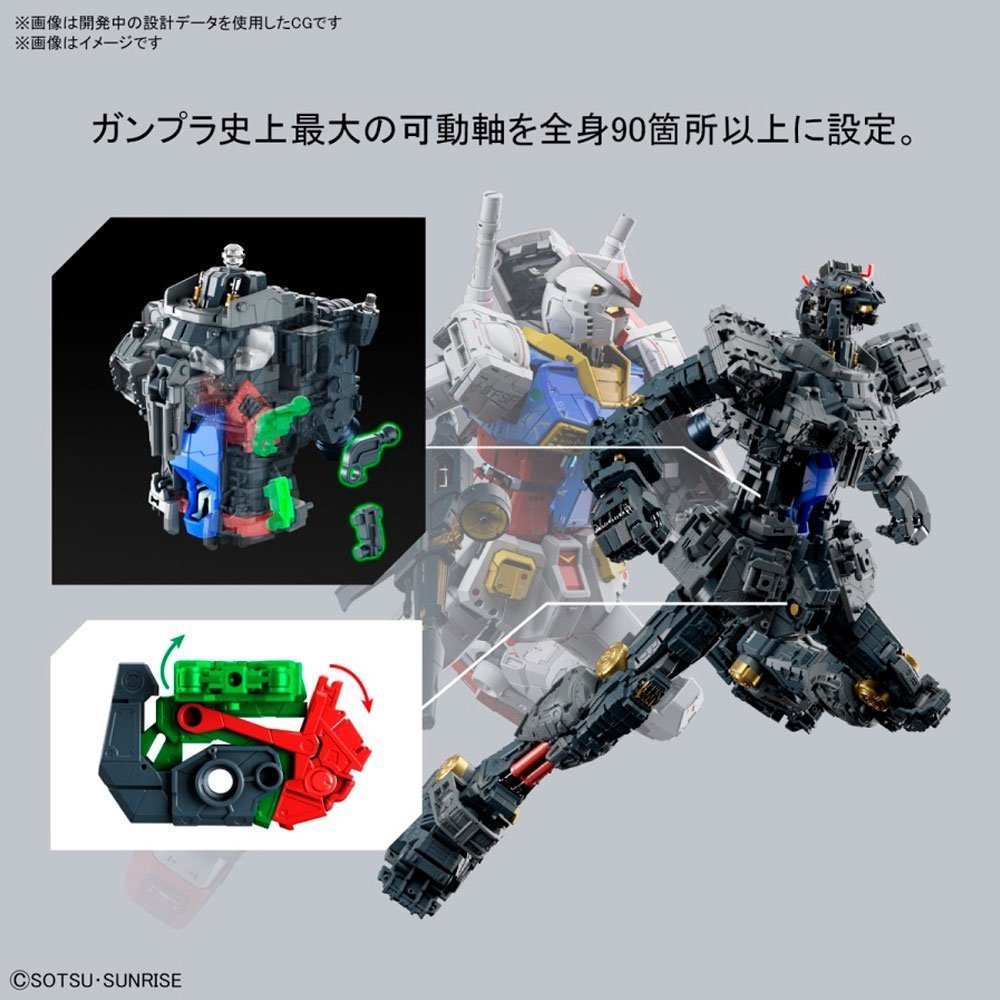 BANDAI PG MOBILE SUIT RX-78-2 GUNDAM UNLEASHED - IRION Juguetería - 