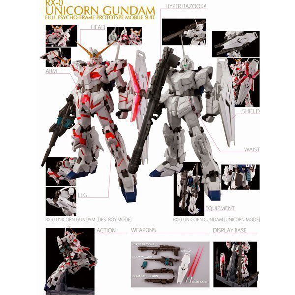 BANDAI PG MOBILE SUIT UNICORN GUNDAM - IRION Juguetería - 