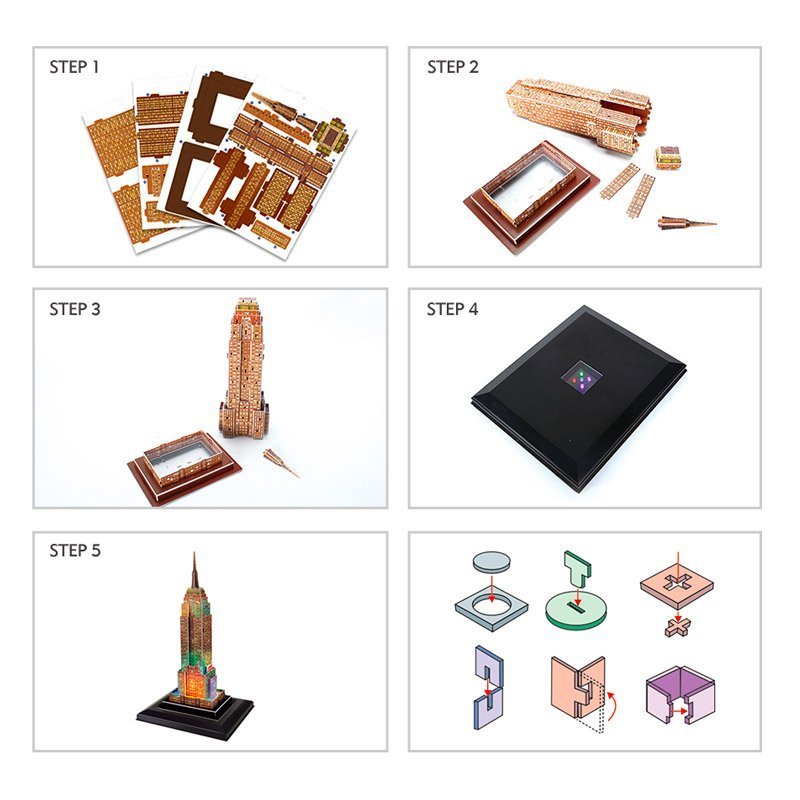 CUBICFUN PUZZLE 3D EMPIRE STATE LED (38 PIEZAS) - IRION Juguetería - 