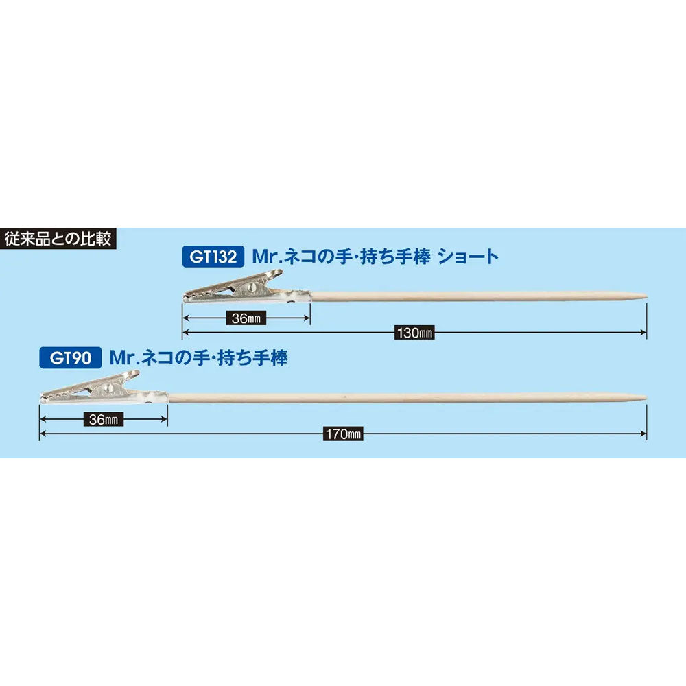 MR HOBBY ALMIGHTY CLIPS SHORT 36PCS